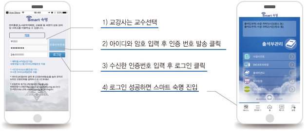 스마트숙명 로그인 방법