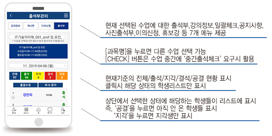 출석부 관리 2)출석 현황 방법