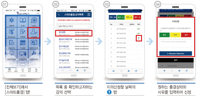 이의신청 방법